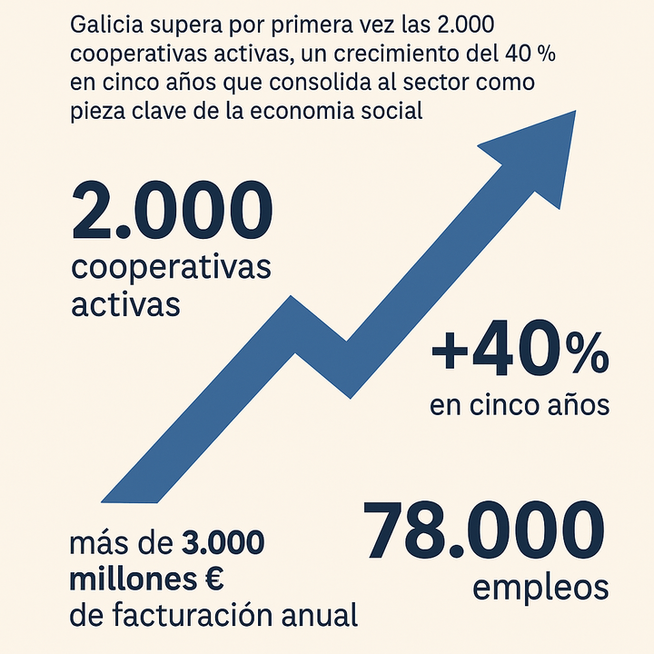 Infografía DL-G.