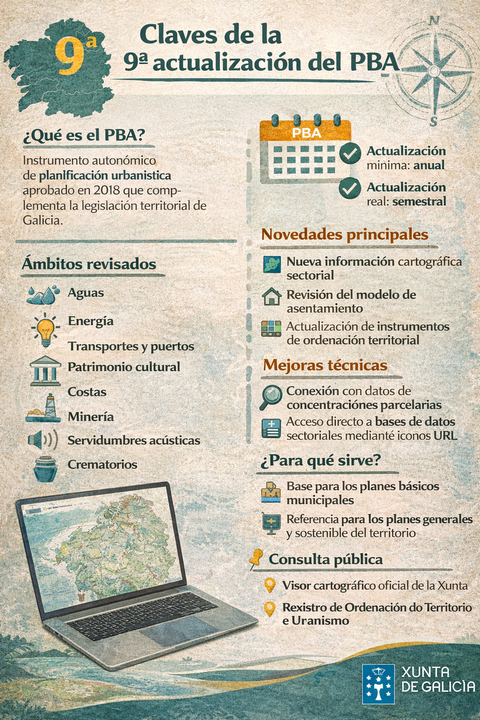 Infograf&iacute;a DL-G.