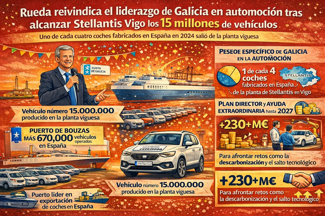 Infograf&iacute;a DL-G.