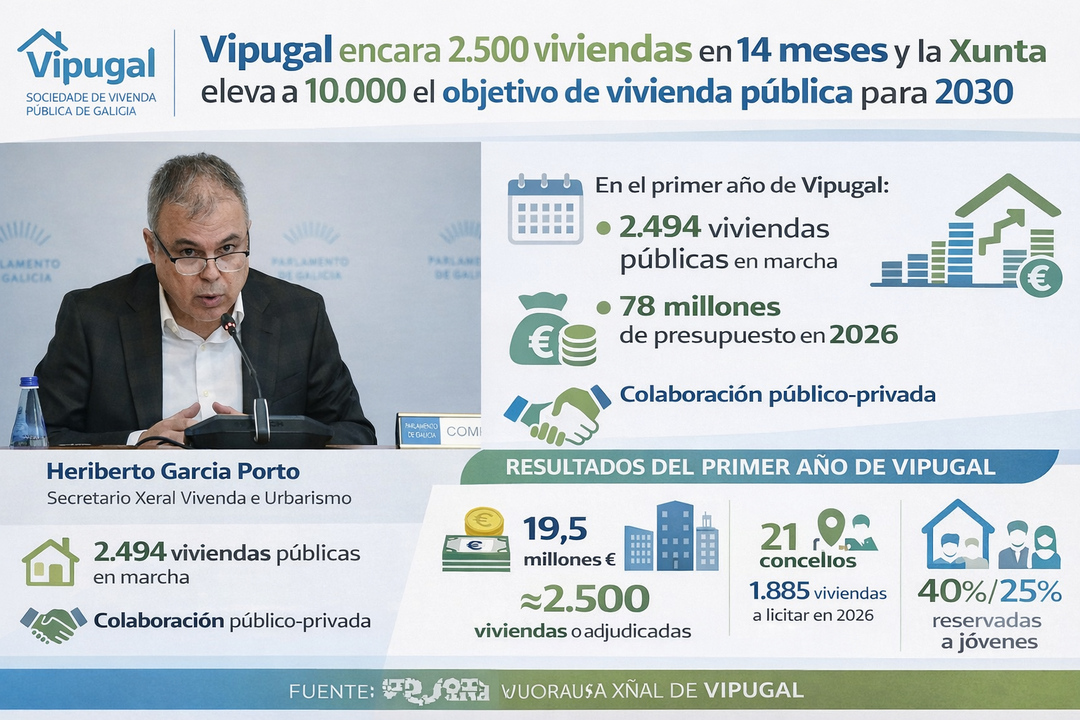 Infograf&iacute;a DL-G.