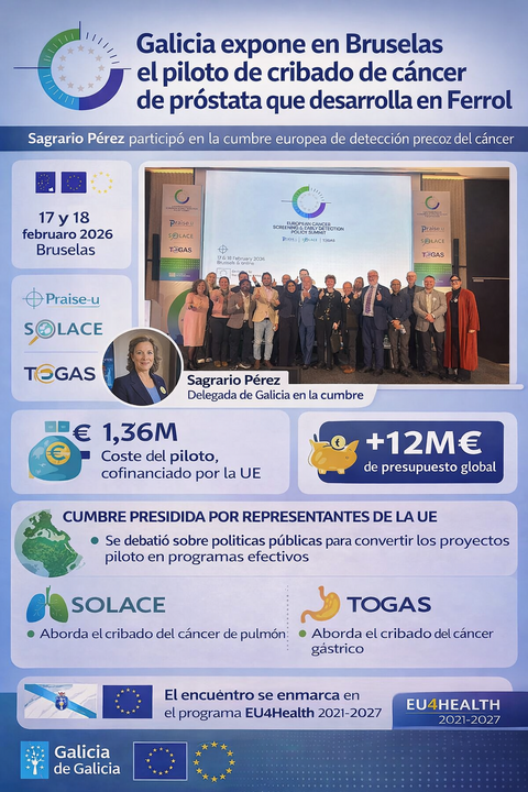 Infograf&iacute;a DL-G.