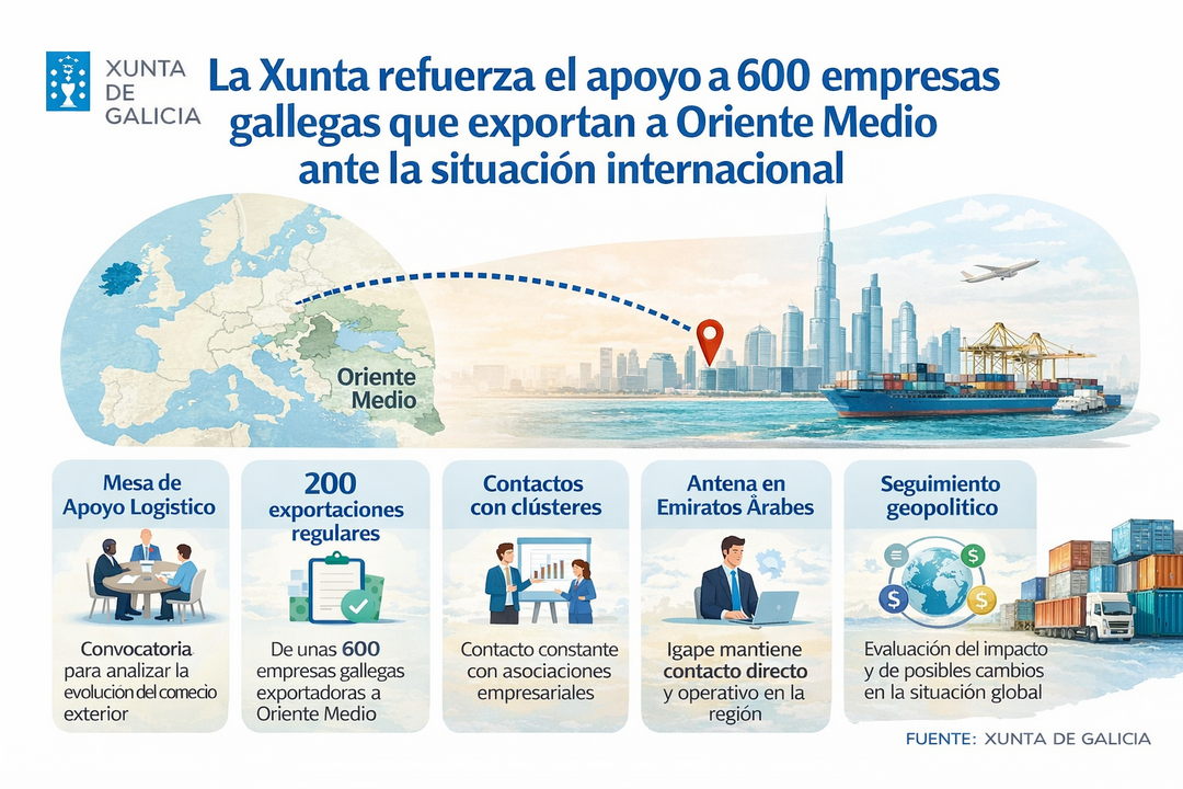 Departamento de Infograf&iacute;a de DL-G.