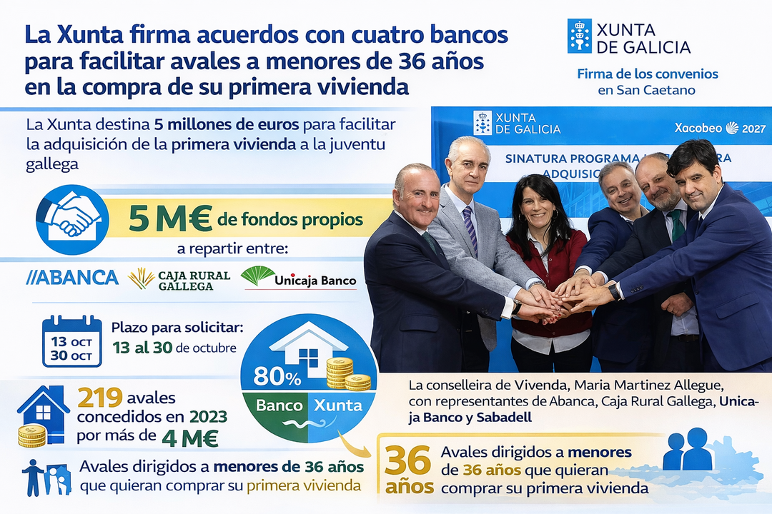 Departamento de Infograf&iacute;a de DL-G.