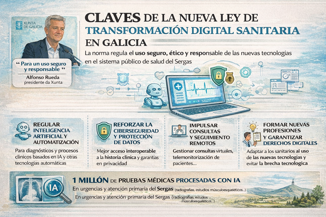 Departamento de Infograf&iacute;a de DL-G.