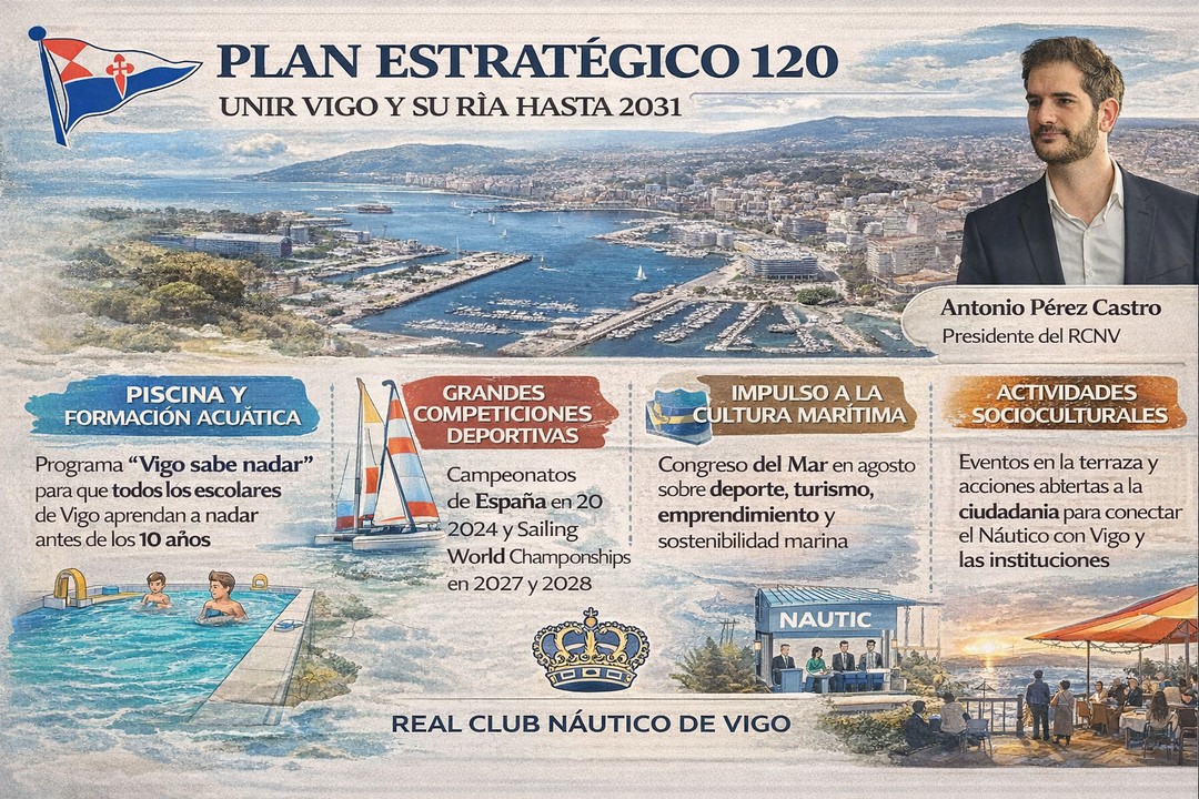 Departamento de Infograf&iacute;a de DL-G.