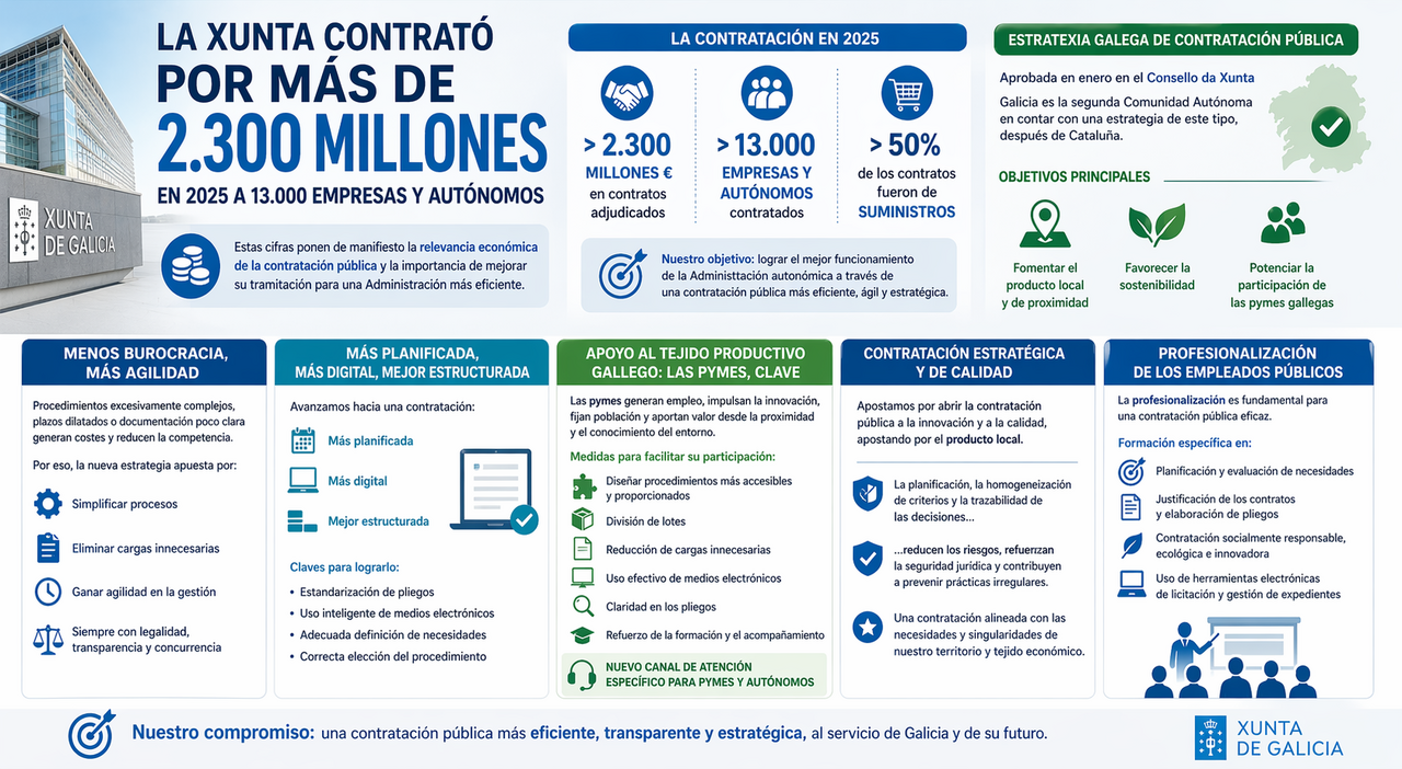 Departamento de Infograf&iacute;a DL-G.