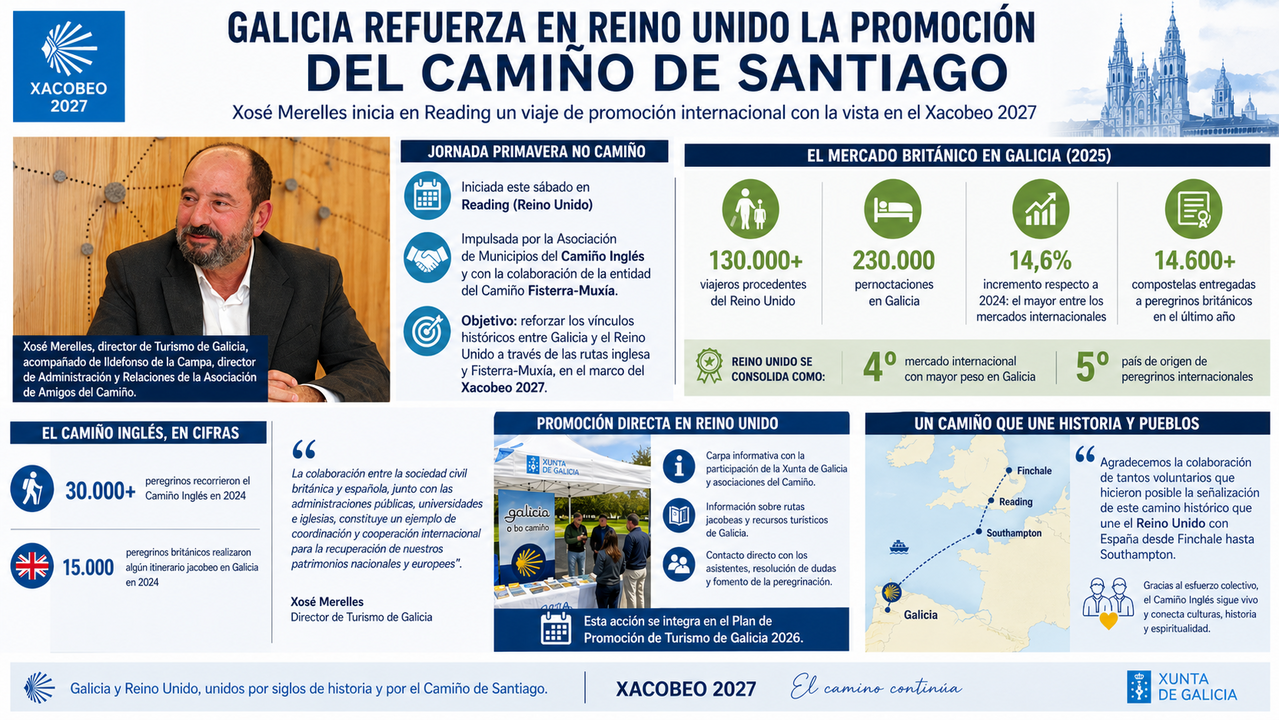 Departamento de Infograf&iacute;a DL-G.