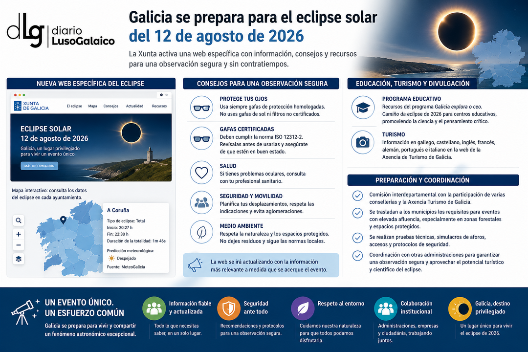 Departamento de Infograf&iacute;a DL-G.