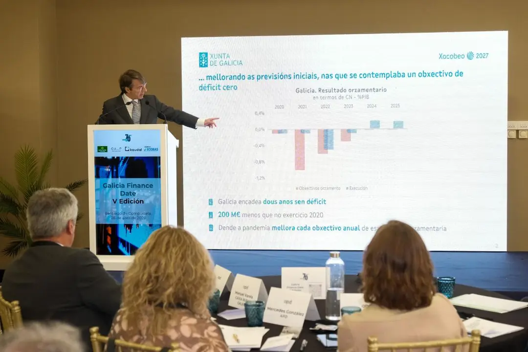 Miguel Corgos anima a las empresas a invertir en Galicia por su solvencia y estabilidad.