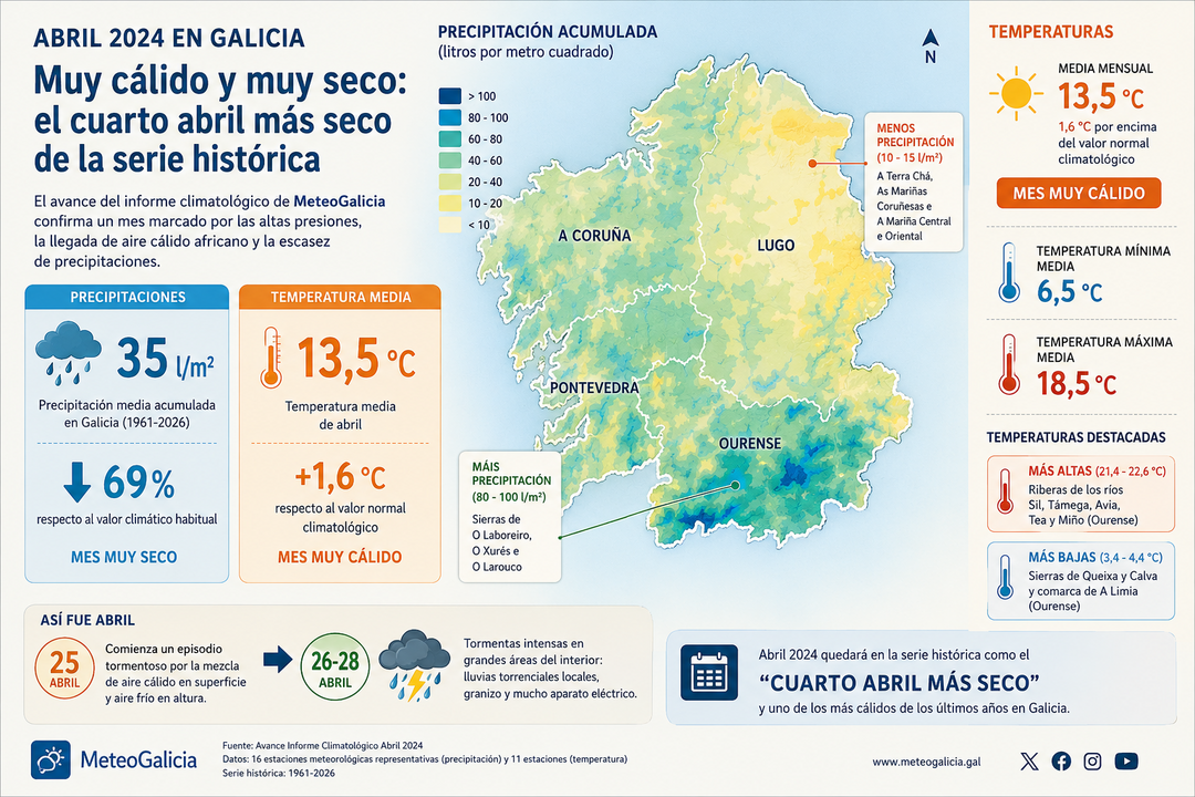 Departamento de Infograf&iacute;a DL-G.