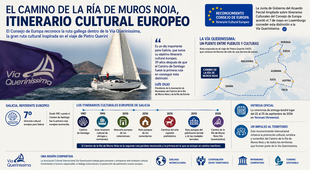Departamento de Infograf&iacute;a DL-G.