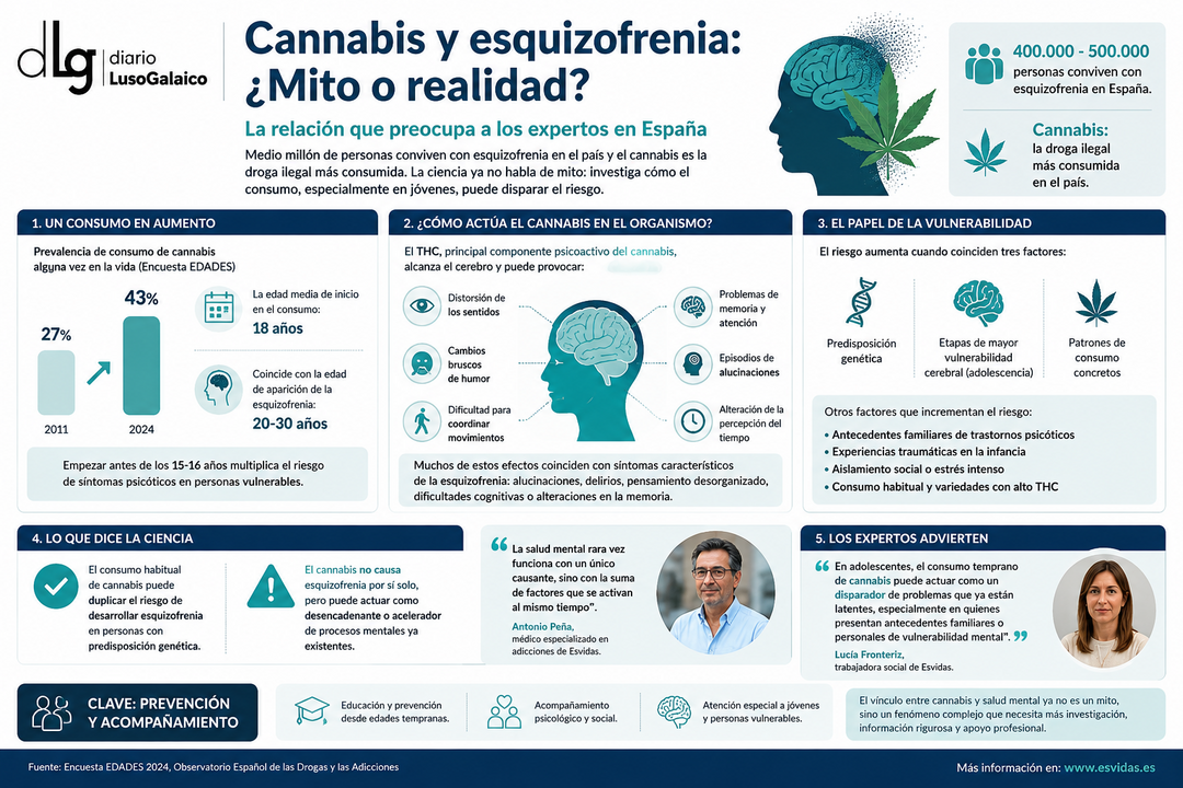 Departamento de Infograf&iacute;a DL-G.