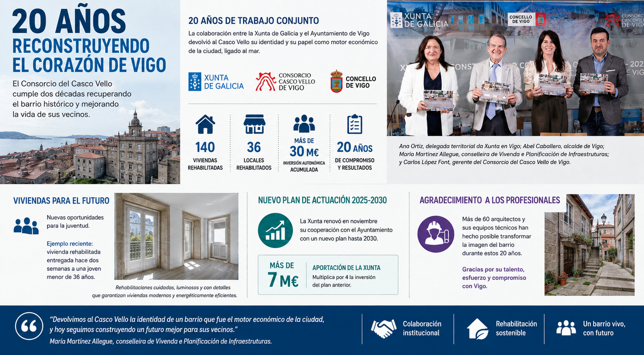 Departamento de Infograf&iacute;a DL-G