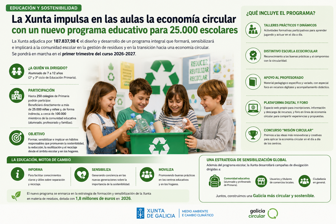 Departamento de Infograf&iacute;a DL-G.