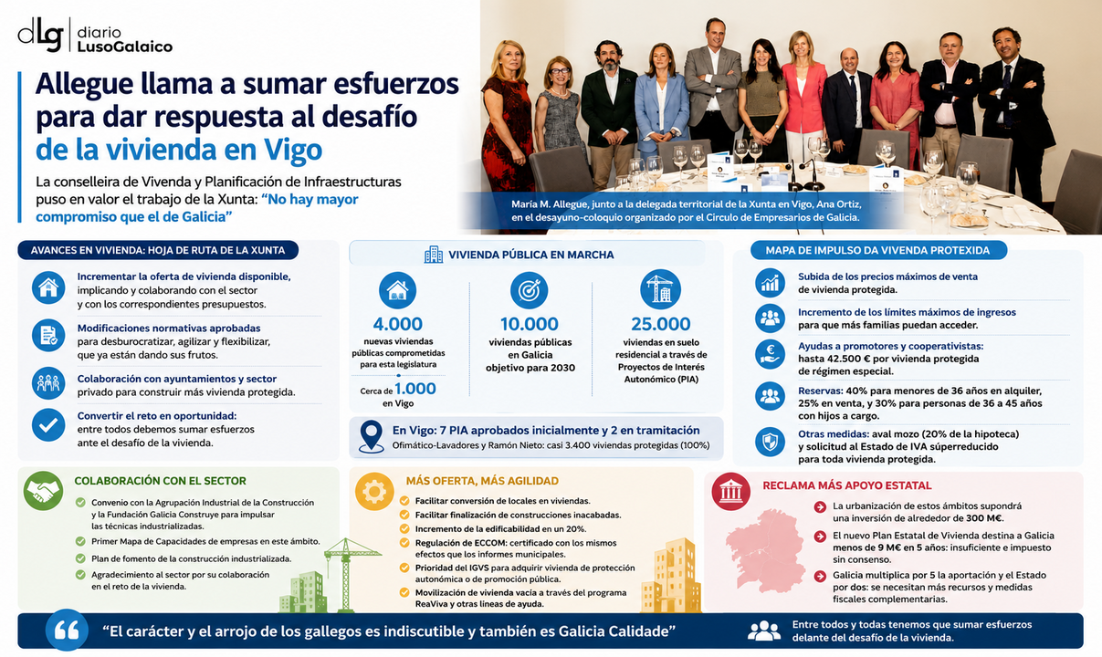 Departamento de Infograf&iacute;a DL-G.