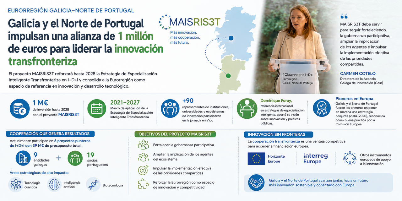 Departamento de Infograf&iacute;a DL-G.