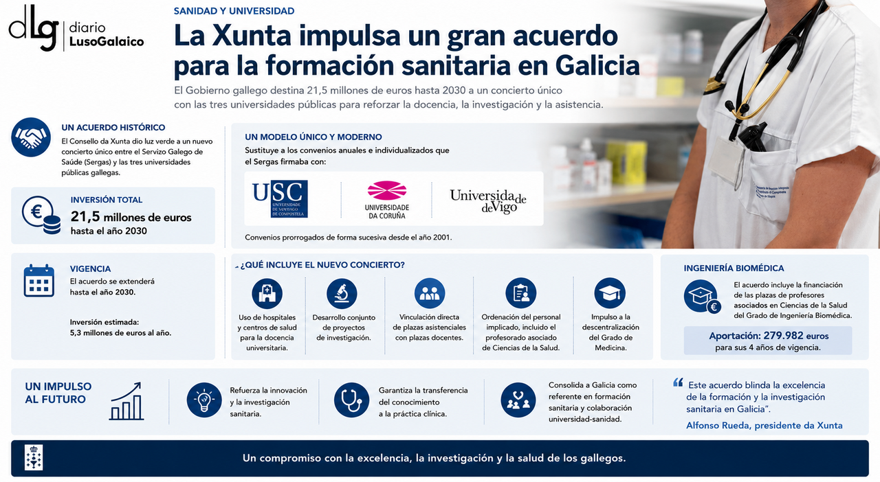 Departamento de Infograf&iacute;a DL-G.