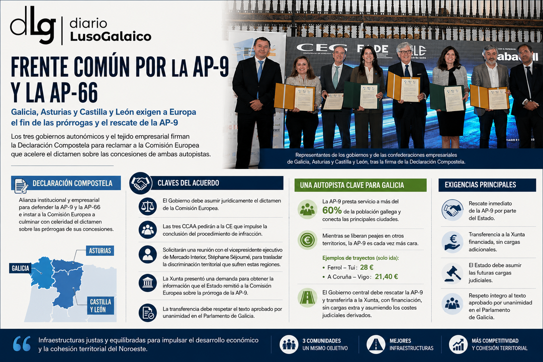 Departamento de Infograf&iacute;a DL-G.