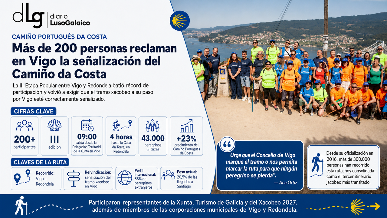 Departamento de Infograf&iacute;a DL-G.