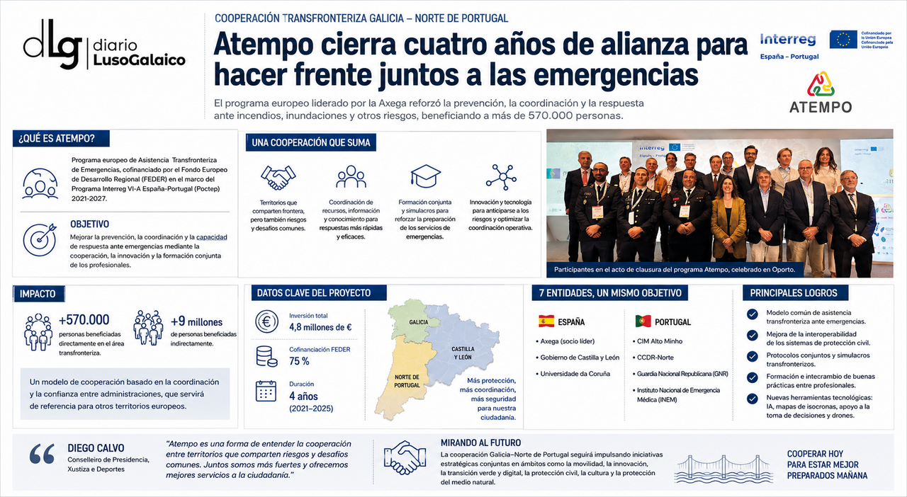 Departamento de Infograf&iacute;a DL-G.