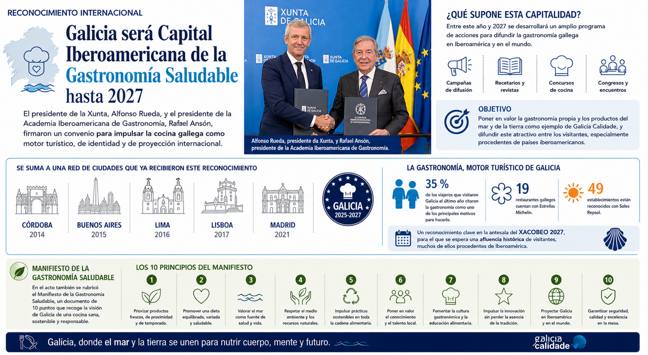 Departamento de Infograf&iacute;a DL-G.
