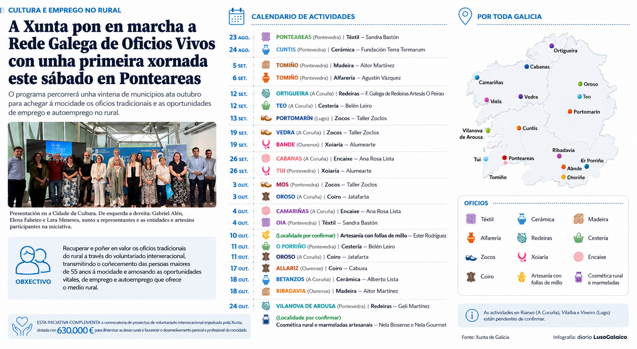Departamento de Infograf&iacute;a DL-G.