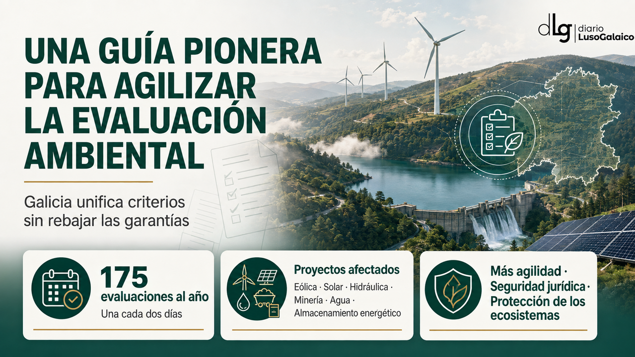 Departamento de Infograf&iacute;a DL-G.