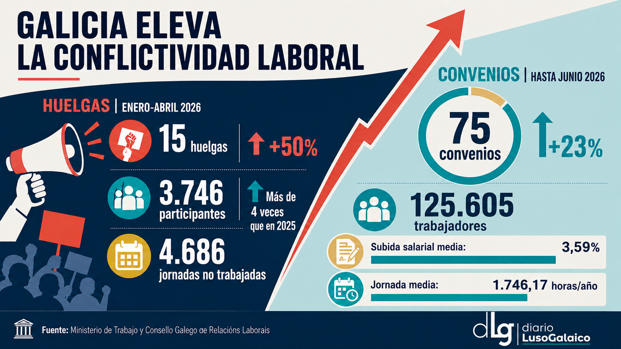 Departamento de Infograf&iacute;a DL-G.