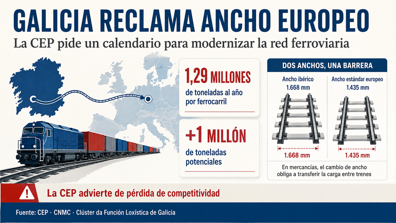 Departamento de infograf&iacute;a de DL-G.