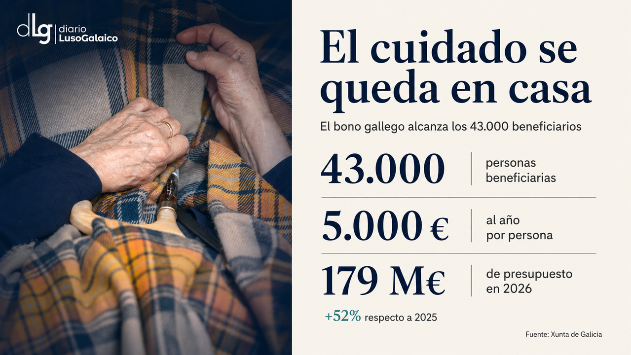Departamento de Infograf&iacute;a DL-G.