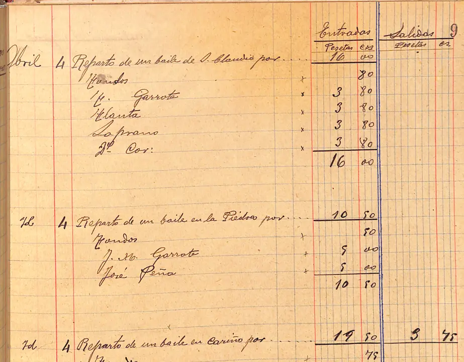 8-detalle dun caderno do avo-Colección musical da Banda Garrote (Arquivo da RAG)