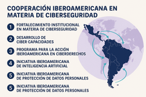 Infografía DL-G.