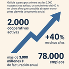 Infografía DL-G.