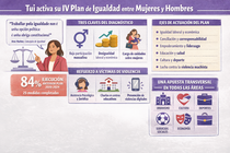 Infograf&iacute;a DL-G.