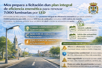 Infograf&iacute;a DL-G.