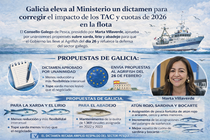 Infograf&iacute;a DL-G.