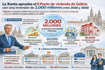 Infograf&iacute;a DL-G.