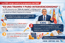 Infograf&iacute;a DL-G.