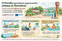 Infograf&iacute;a DL-G.