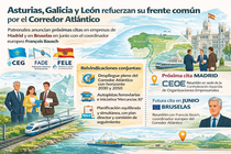 Infograf&iacute;a DL-G.