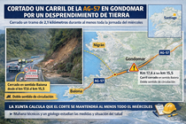 Infograf&iacute;a DL-G.