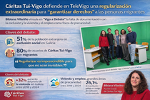 Infograf&iacute;a DL-G.