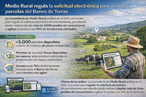 Infograf&iacute;a DL-G.