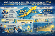 Infograf&iacute;a DL-G.