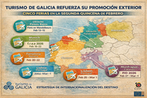 Infograf&iacute;a DL-G.
