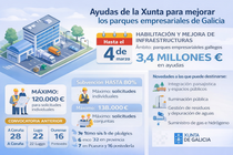 Infograf&iacute;a DL-G.