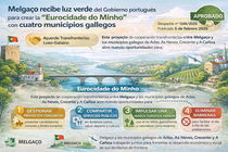 Infograf&iacute;a DL-G.