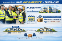 Infograf&iacute;a DL-G.