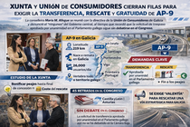 Infograf&iacute;a DL-G.