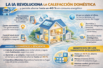 Infograf&iacute;a DL-G.